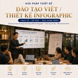 Đào tạo viết và thiết kế infographic