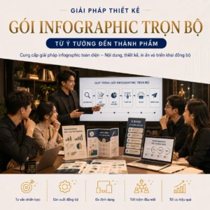 Gói infographic trọn bộ
