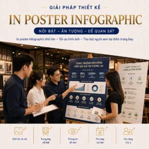 In poster infographic