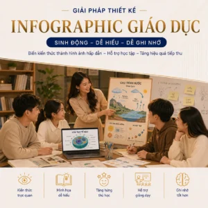 Infographic giáo dục