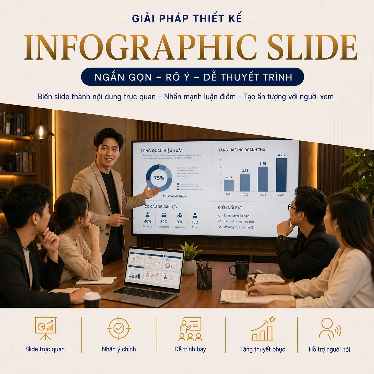 Infographic slide thuyết trình