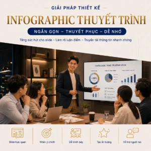 Infographic thuyết trình
