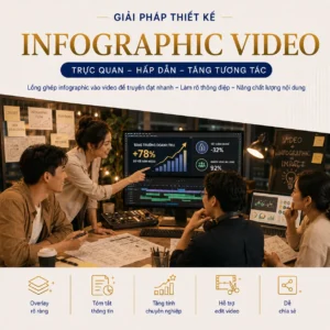 Infographic video