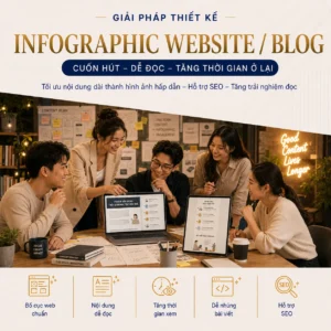 Infographic website, blog