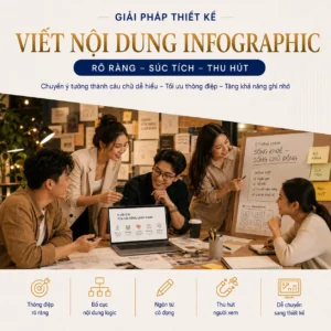 Viết nội dung infographic