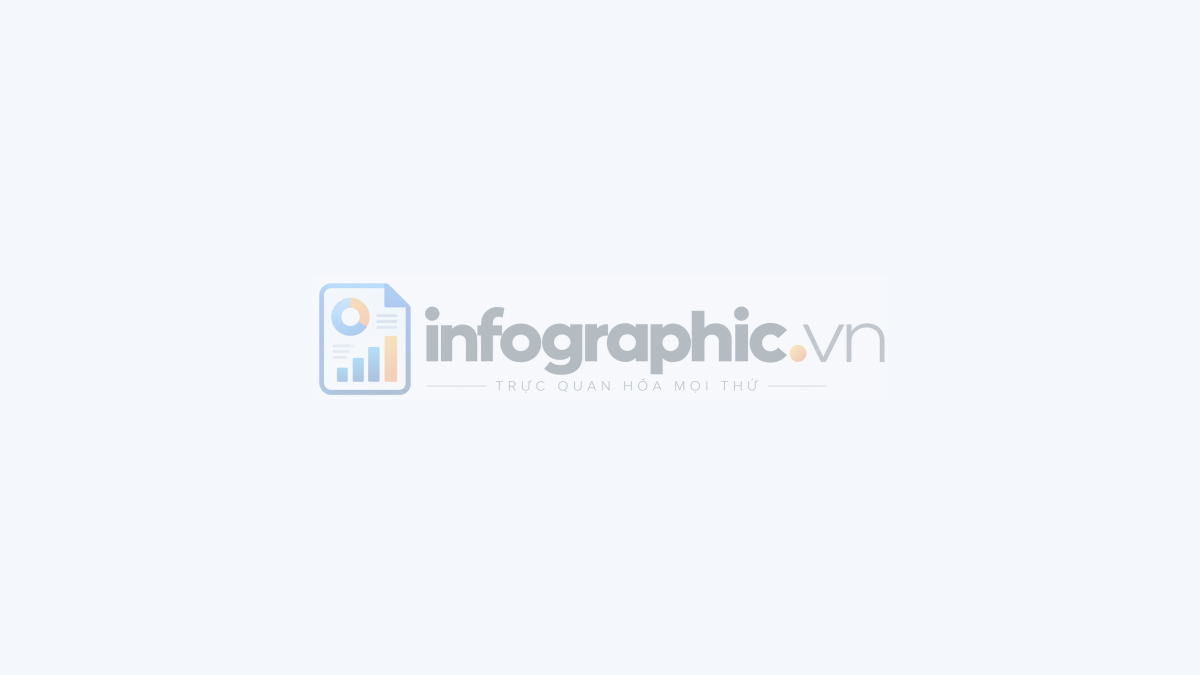 Presentation — Tối giản hiện đại 01